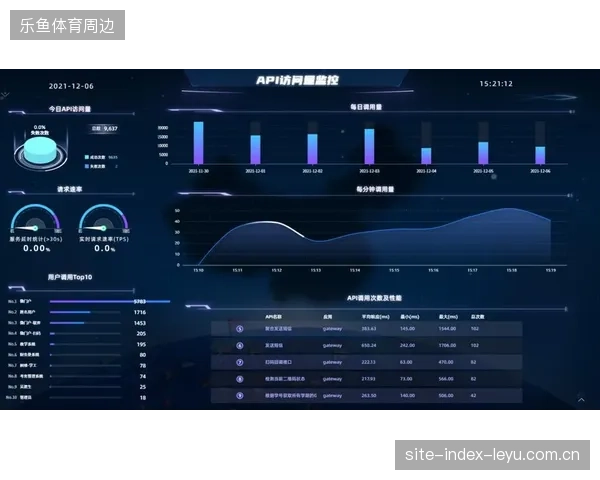 超82%的青少年联赛引入标准API接口，有效消解了多系统数据同步的滞后瓶颈